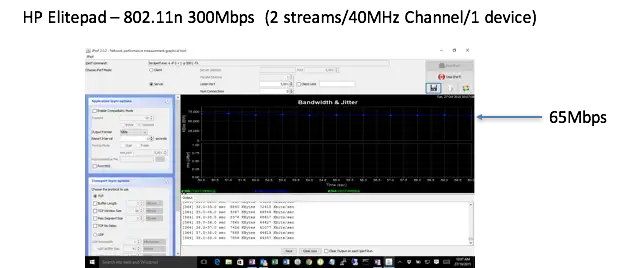 Throughput test on Client network