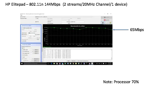 Throughput test on Client network