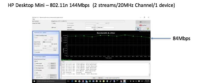 Throughput test on Client network