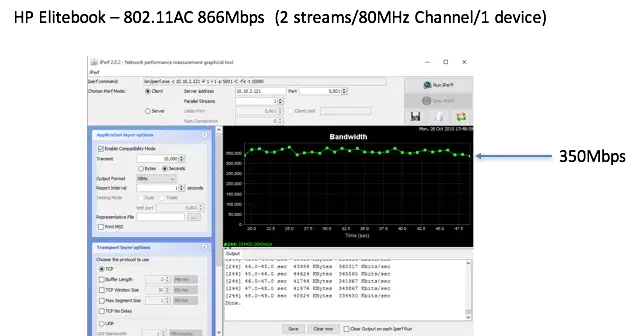 hroughput test on Client network using an Elitebook