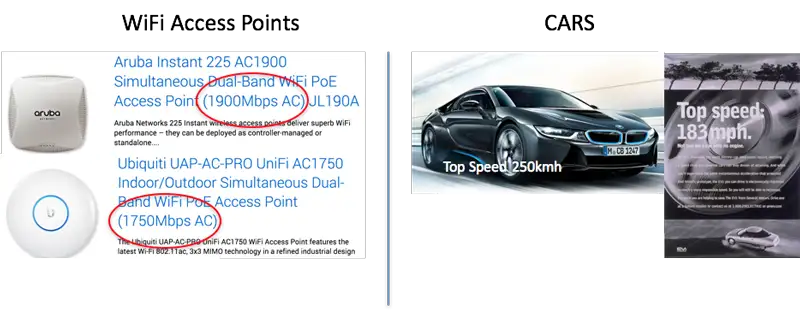 Illustration of cars and speed